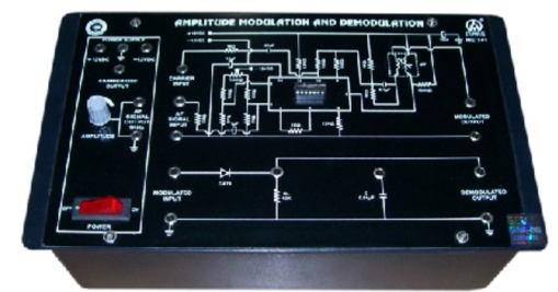 Amplitude Modulation & Demodulation