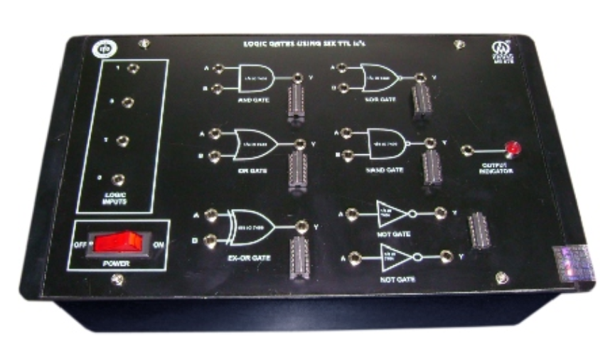 RTLLogic Gates